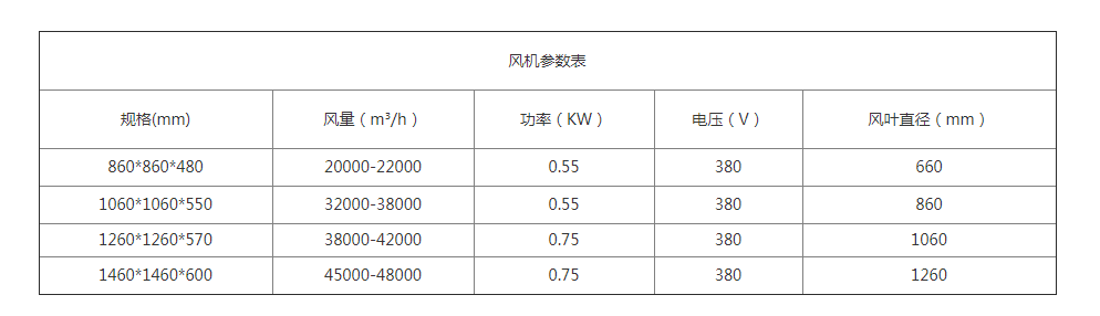 微信图片_20220526163514.png